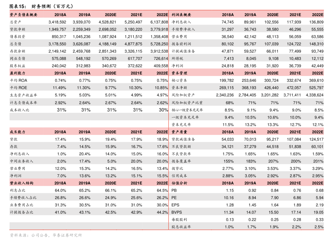 廣匯物流股份關于預計公司2026年度新增擔保總額的公告