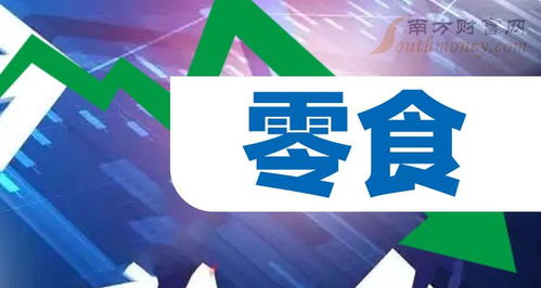 聚焦零食賽道龍頭，食品互聯網銷售新趨勢下，A股這只股票值得關注